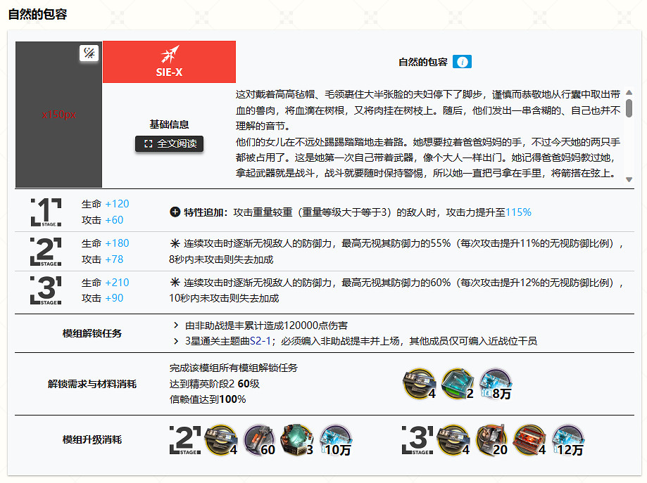 《明日方舟》提豐精二材料 六星狙擊幹員提豐材料需求 《明日方舟》提豐精二材料 六星狙擊幹員提豐材料需求