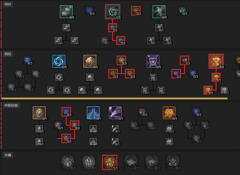 《暗黑破壞神4》德魯伊拍拍熊無暗金速刷BD攻略