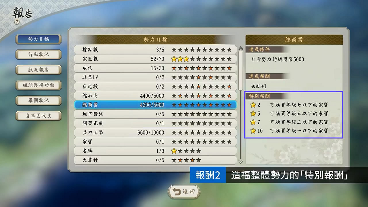 《信長之野望：新生 威力加強版》第3彈系統介紹影像