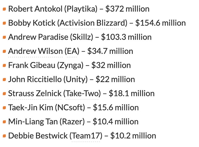 動視暴雪CEO考迪克年薪為任天堂社長古川俊太郎的60倍 動視暴雪CEO考迪克年薪為任天堂社長古川俊太郎的60倍