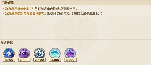 《原神》鑄境研練無量疾戰打法心得   活動怎麽完成？