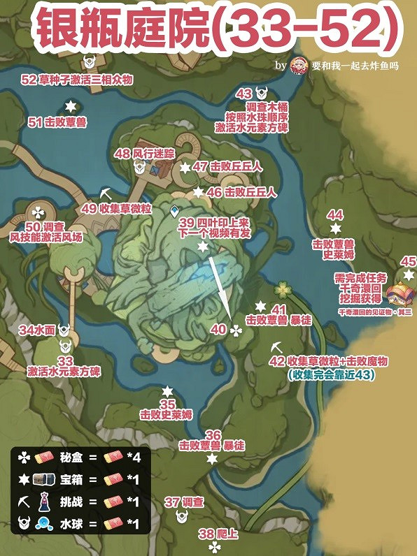 《原神》3.8版歡興禮券收集線路推薦       禮卷怎麽全收集？