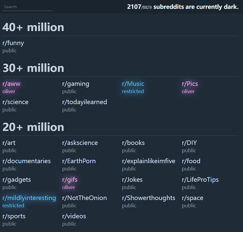 為了抵制&quot;美國貼吧&quot;，吧友們開始用澀圖刷屏2077版塊