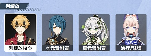 《原神》角色怎麽抽? 3.8版本角色池抽取建議 《原神》角色怎麽抽? 3.8版本角色池抽取建議