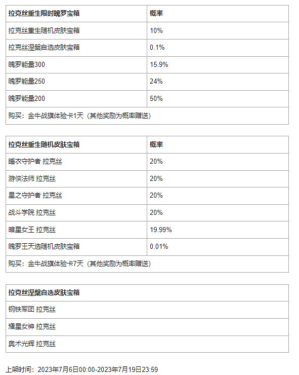 《英雄聯盟手遊》拉克絲重生限時魄羅寶箱概率公示 拉克絲重生限時魄羅寶箱概率分享