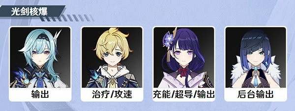 《原神》角色怎麽抽? 3.8版本角色池抽取建議 《原神》角色怎麽抽? 3.8版本角色池抽取建議