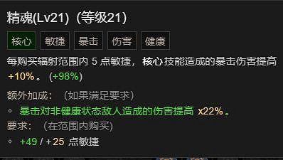 《暗黑破壞神4》骨矛巔峰加點攻略 《暗黑破壞神4》骨矛巔峰加點攻略