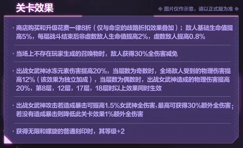 《崩壞3》6.8往世樂土關卡效果介紹 6.8往世樂土關卡效果改動一覽 《崩壞3》6.8往世樂土關卡效果介紹 6.8往世樂土關卡效果改動一覽