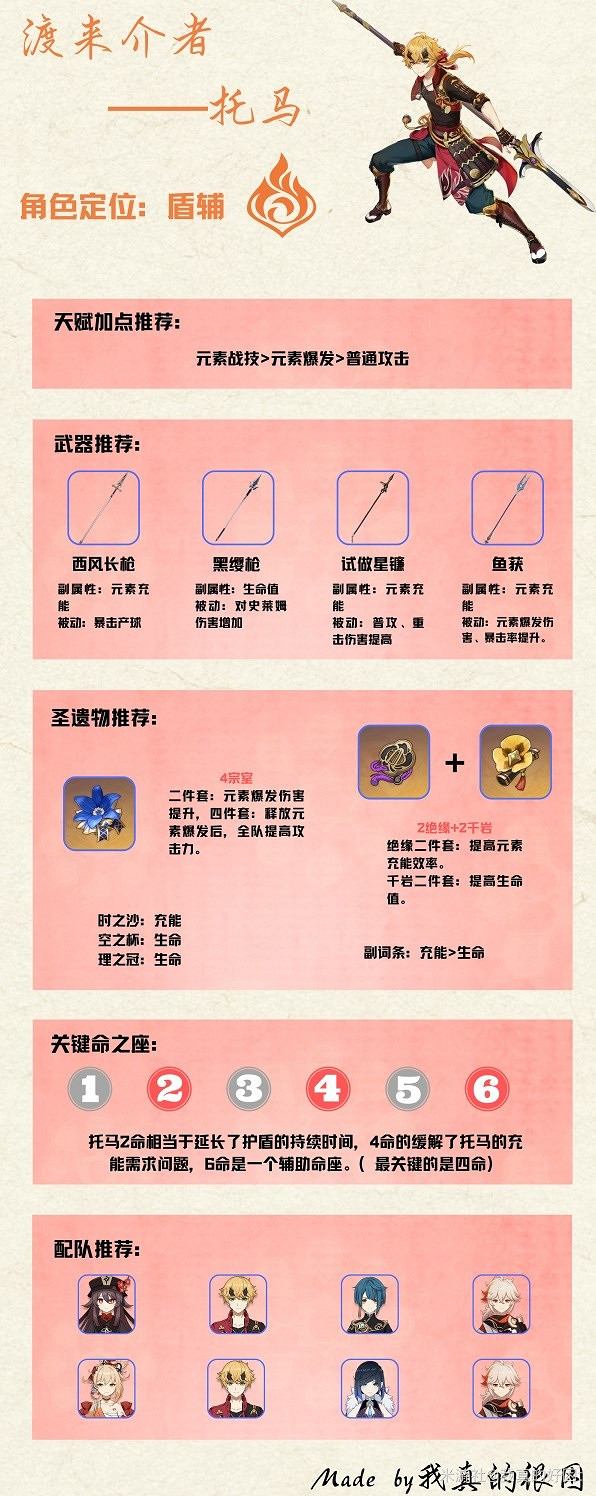 《原神》3.8版托馬一圖流培養攻略  托馬怎麽培養？