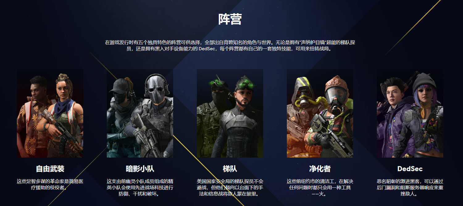 育碧《不羈聯盟》或7月17日正式推出 PS4和X1版跳票