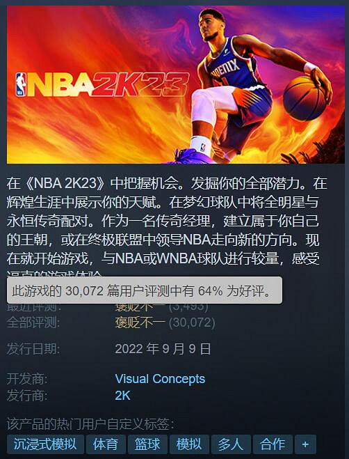 差評！PC版《NBA 2K24》仍然是基於上世代版本製作的
