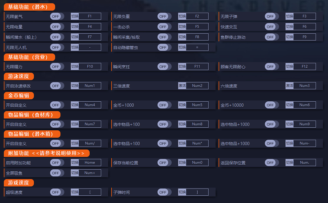 《潛水員戴夫》一修大師32項修改器 v1.0.0.972更新