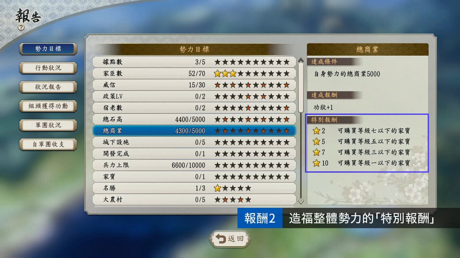 《信長之野望 新生 with 威力加強版》系統介紹影片第三彈：豐富的戰略性