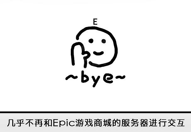 Epic遊戲商城常見問題匯總:官方發布整活影片熱情解答 Epic遊戲商城常見問題匯總:官方發布整活影片熱情解答