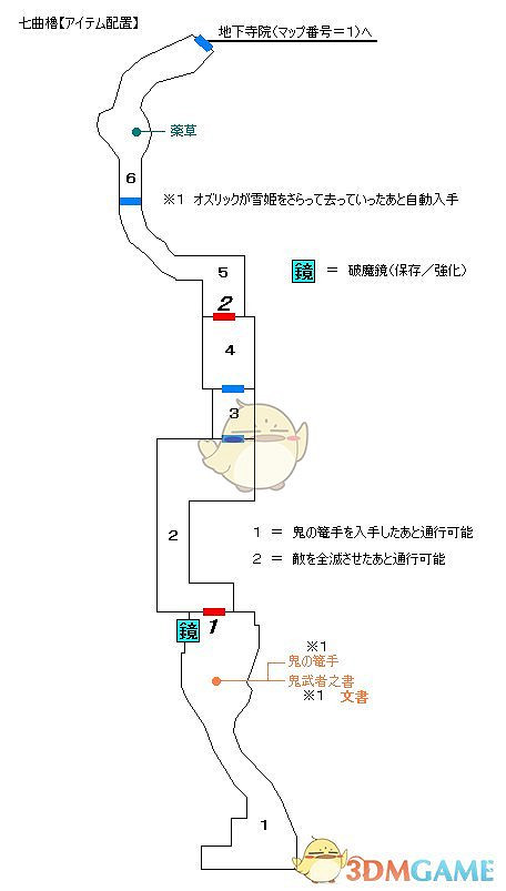 《鬼武者HD復刻版》全成就白金流程攻略