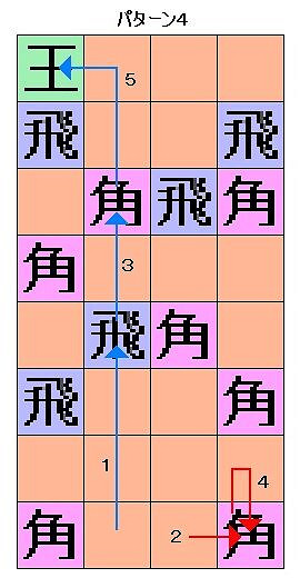 《鬼武者HD復刻版》天守閣四種將棋謎題全攻略 《鬼武者HD復刻版》天守閣四種將棋謎題全攻略