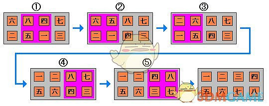 《鬼武者HD復刻版》全成就白金流程攻略
