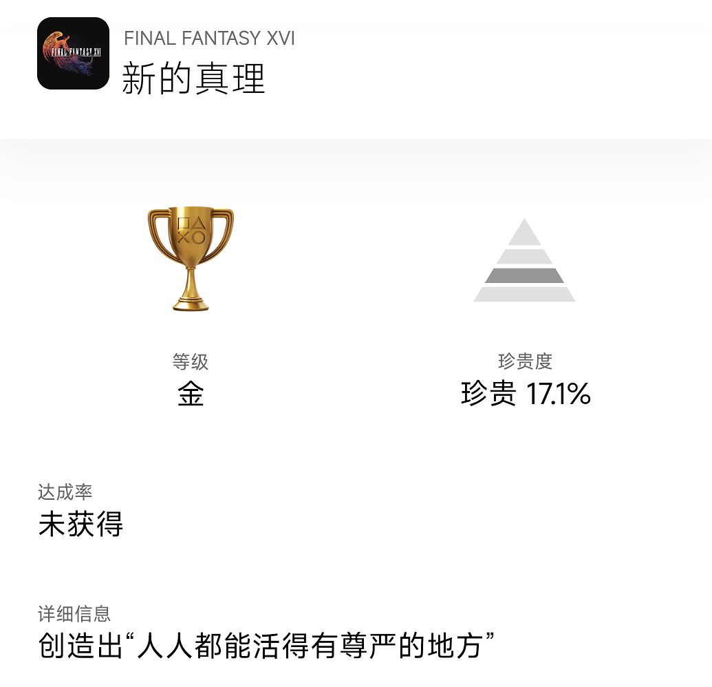 《最終幻想16》通關率達17%!僅0.7%玩家拿到白金杯 《最終幻想16》通關率達17%!僅0.7%玩家拿到白金杯
