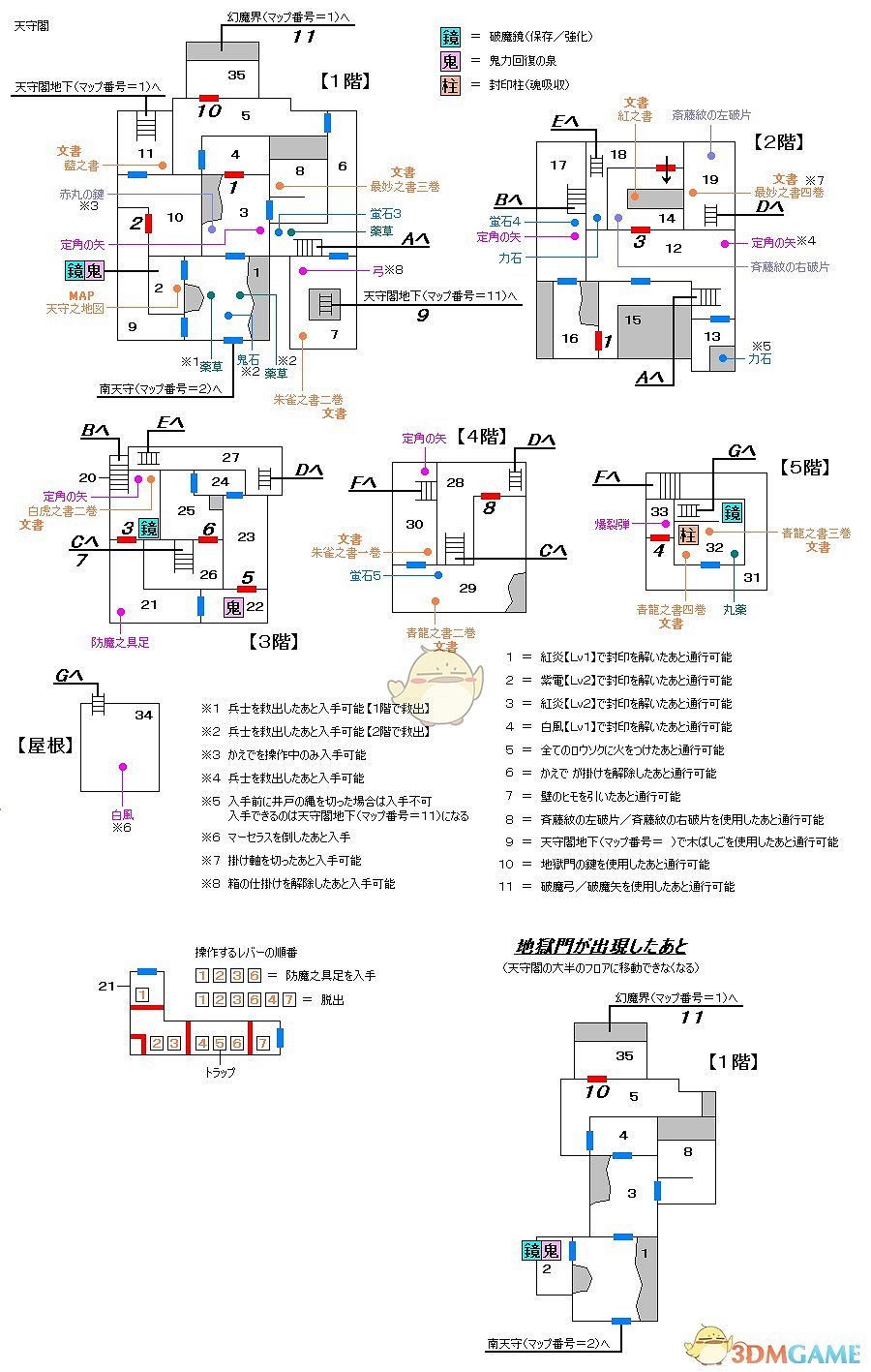 《鬼武者HD復刻版》全成就白金流程攻略