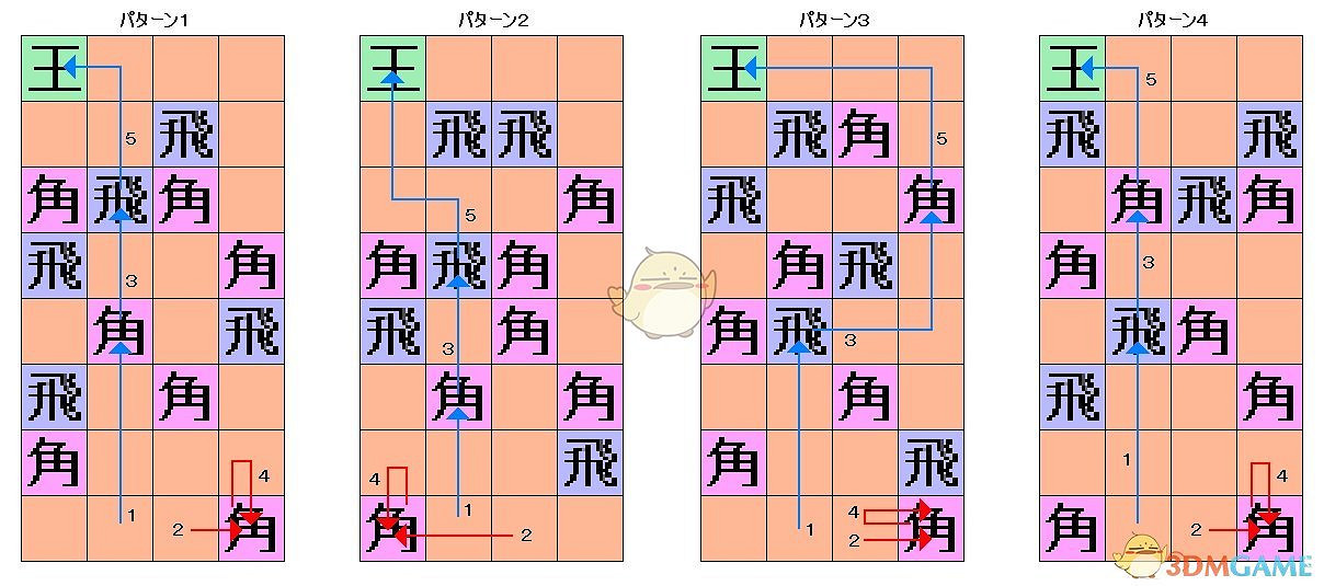 《鬼武者HD復刻版》全成就白金流程攻略
