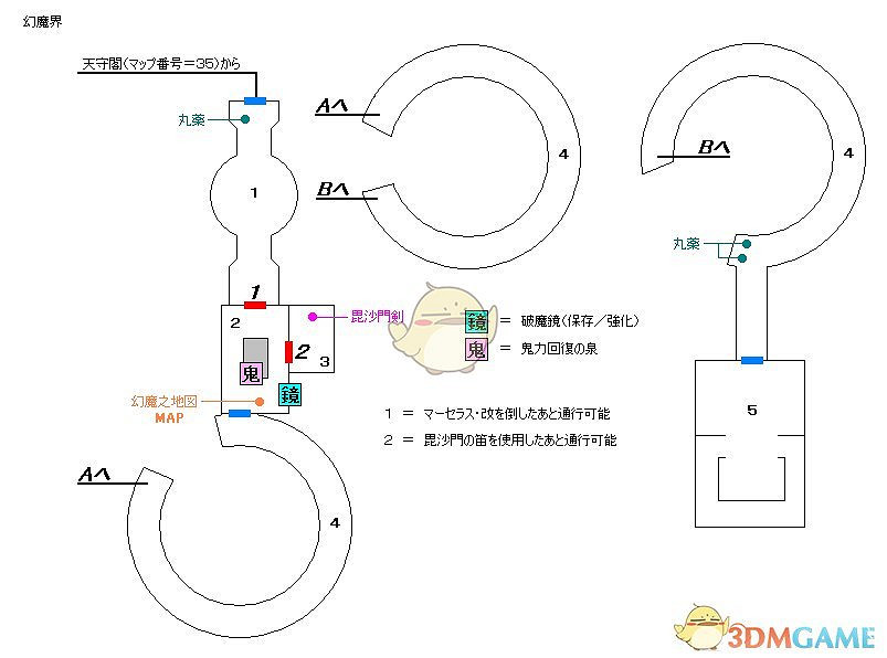 《鬼武者HD復刻版》全成就白金流程攻略