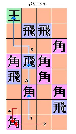 《鬼武者HD復刻版》天守閣四種將棋謎題全攻略 《鬼武者HD復刻版》天守閣四種將棋謎題全攻略