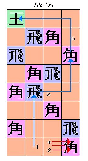 《鬼武者HD復刻版》天守閣四種將棋謎題全攻略 《鬼武者HD復刻版》天守閣四種將棋謎題全攻略