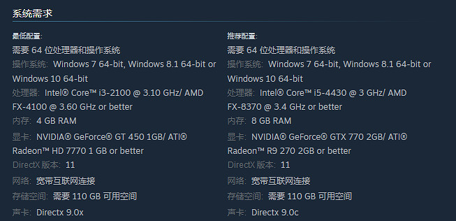 老爺機都能玩！新作《NBA 2K24》PC配置要求公布