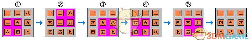 《鬼武者HD復刻版》全成就白金流程攻略
