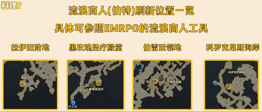 《命運方舟》沉浸的冰淇淋在哪獲得?沉浸的冰淇淋獲取攻略