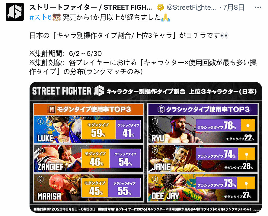 早報：《星戰絕地》新作開發中 《2K24》PC配置