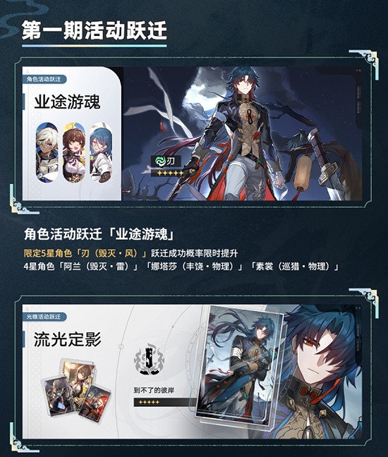 《崩壞星穹鐵道》1.2前瞻直播內容介紹