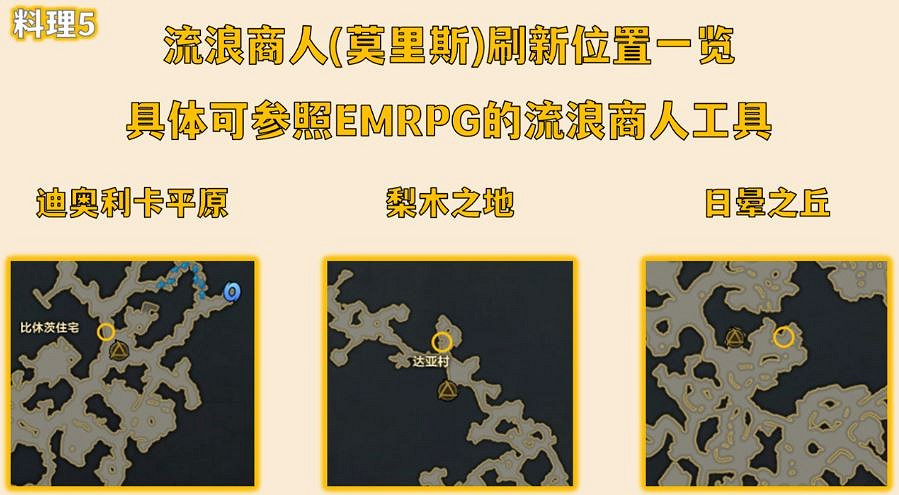 《命運方舟》希裡安炭烤牛排在哪獲得？希裡安炭烤牛排獲取攻略