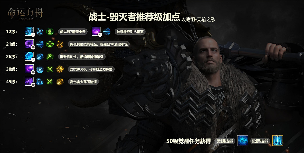 《命運方舟》大錘怎麽加點?大錘加點攻略 《命運方舟》大錘怎麽加點?大錘加點攻略