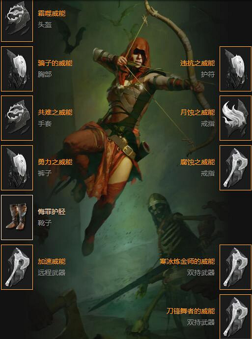 《暗黑破壞神4》暗影刀鋒流bd分享 暗影刀鋒流怎麽玩？