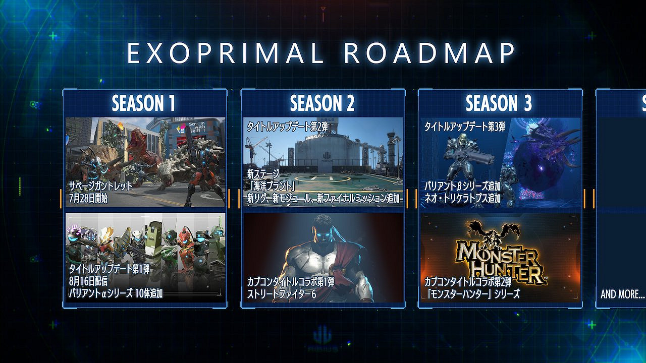 卡普空《原始襲變》路線圖發布 《怪獵》連動在第三季