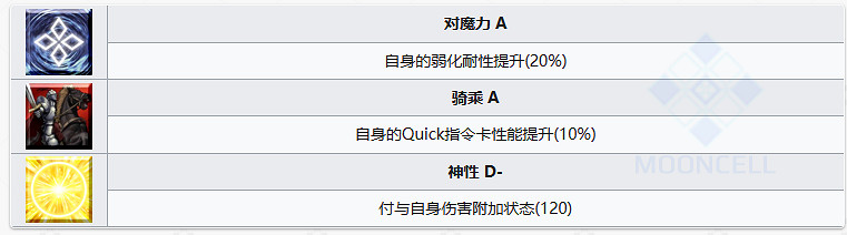 《FGO》劍階美杜莎從者圖鑒 劍美杜莎R姐技能立繪寶具一覽 《FGO》劍階美杜莎從者圖鑒 劍美杜莎R姐技能立繪寶具一覽