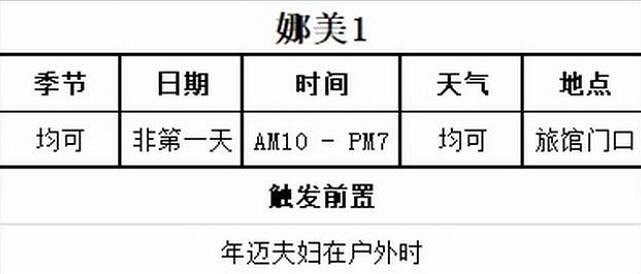 《牧場物語Welcome美麗人生》娜美喜歡什麽？娜美戀愛事件攻略