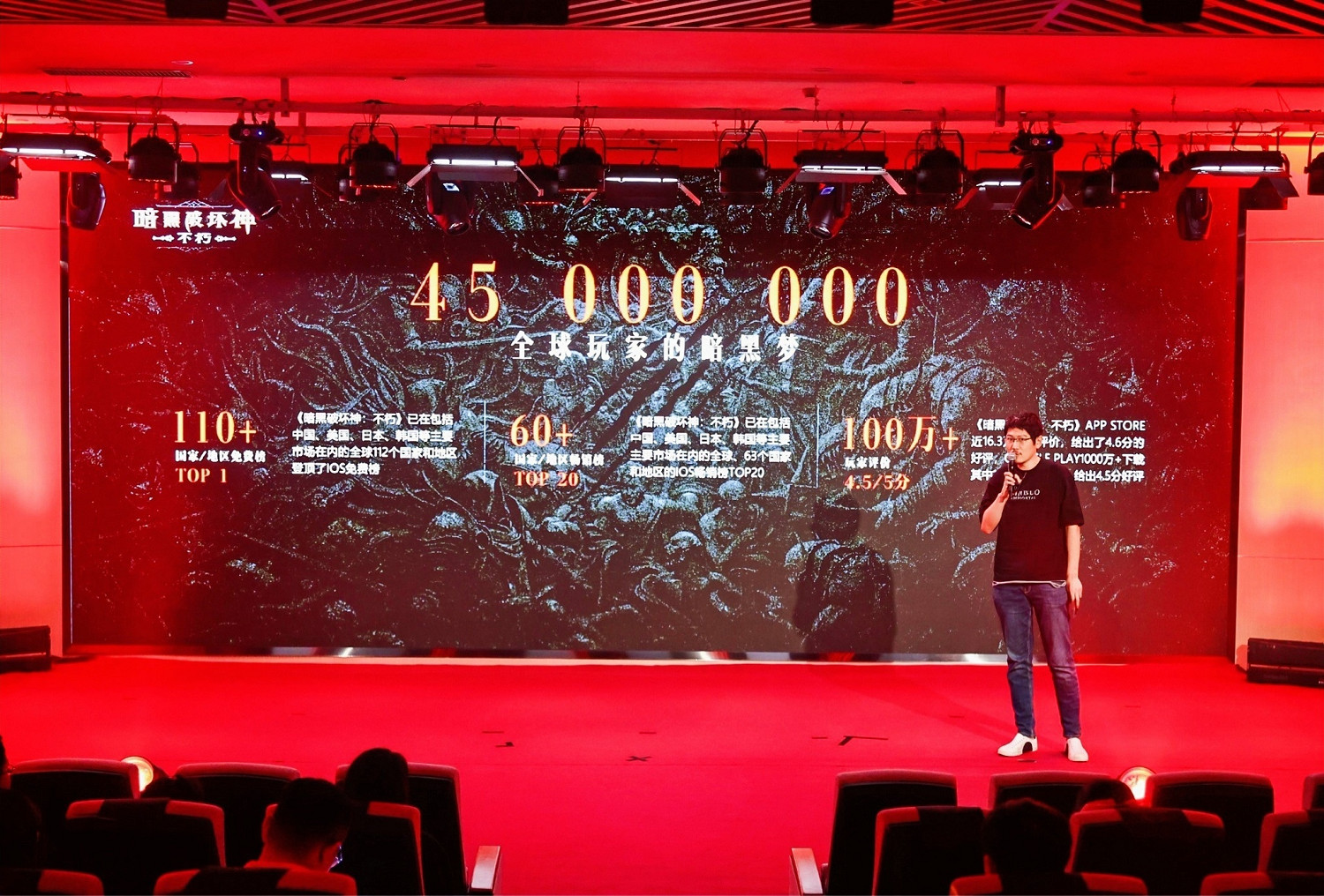 曝光了整年計劃的《暗黑不朽》策劃組，還是被玩家拷打了？