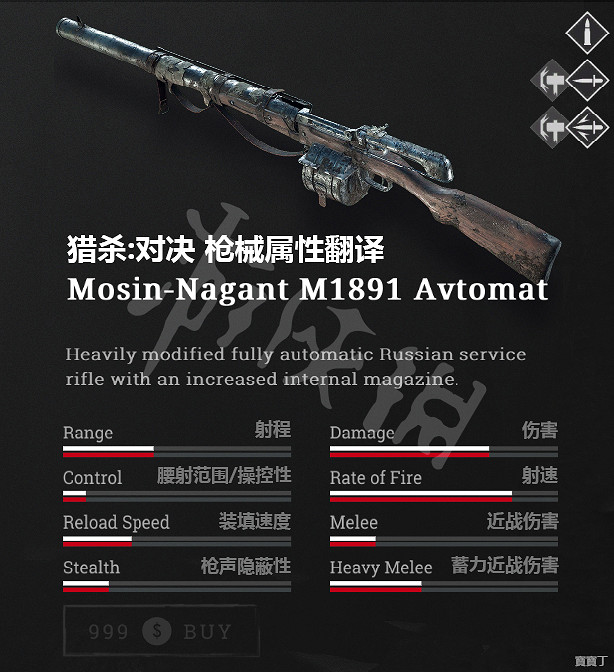 《獵殺：對決》槍械屬性翻譯圖一覽 武器有哪些屬性？