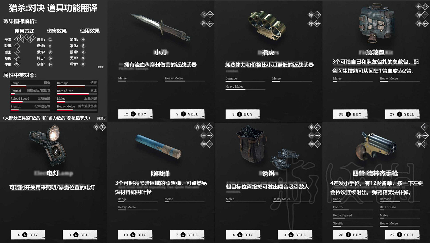 《獵殺:對決》道具功能效果翻譯一覽 道具都有哪些作用? 《獵殺:對決》道具功能效果翻譯一覽 道具都有哪些作用?