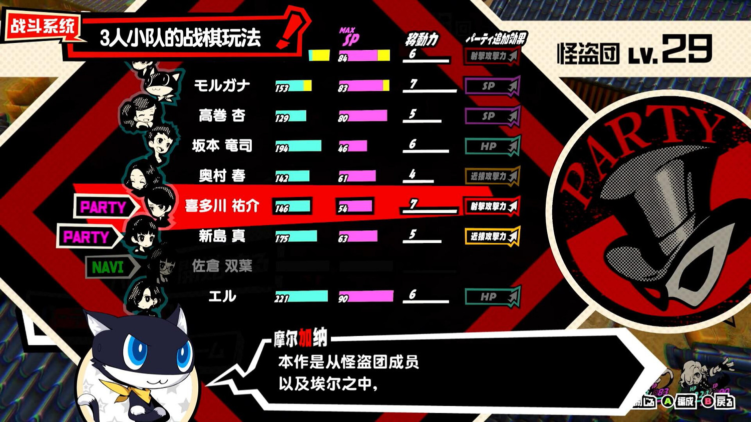 《女神異聞錄5T》Nyahoo新聞第一期：劇情角色介紹