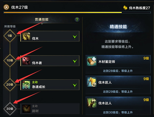 《命運方舟》生活技能等級作用介紹