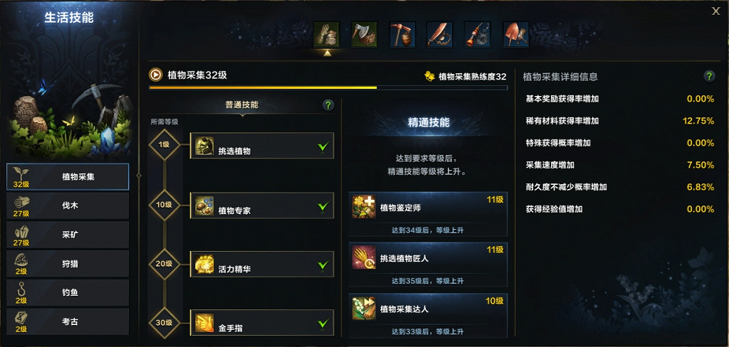 《命運方舟》生活工具獲得方法