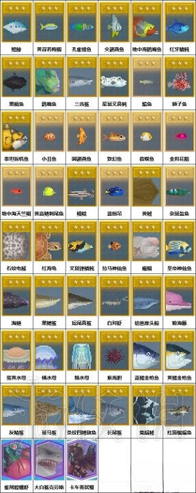《潛水員戴夫》藍洞入口魚類圖鑒一覽 有哪些魚類? 《潛水員戴夫》藍洞入口魚類圖鑒一覽 有哪些魚類?