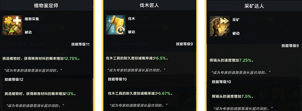 《命運方舟》生活技能等級作用介紹