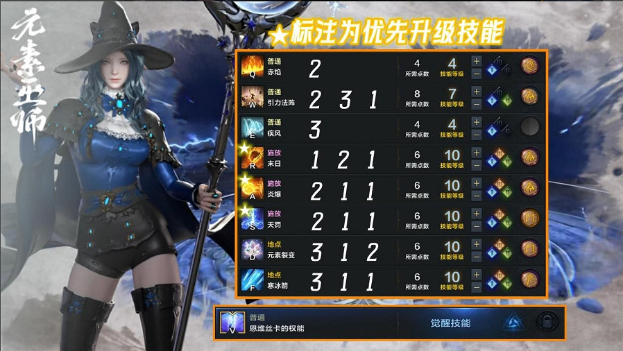 《命運方舟》元素巫師50級加點推薦 《命運方舟》元素巫師50級加點推薦