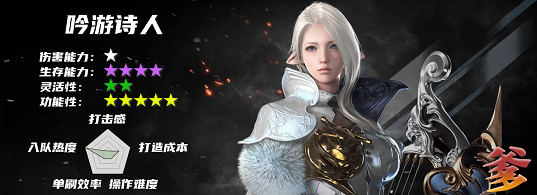 《命運方舟》全職業簡介玩法加點一覽 《命運方舟》全職業簡介玩法加點一覽