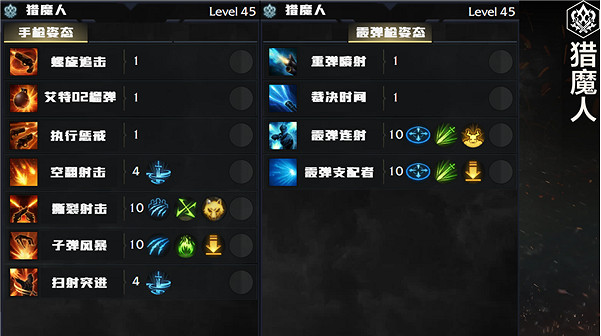 《命運方舟》全職業簡介玩法加點一覽 《命運方舟》全職業簡介玩法加點一覽