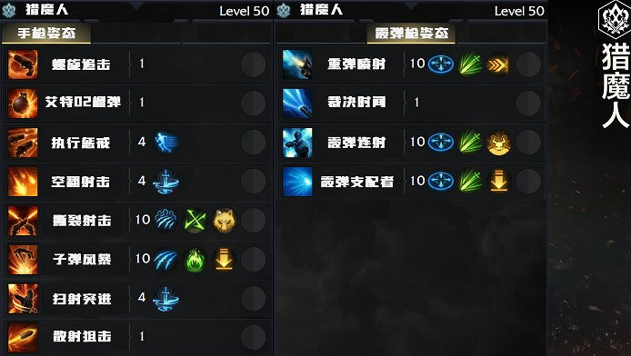 《命運方舟》獵魔士1-50級加點推薦 《命運方舟》獵魔士1-50級加點推薦